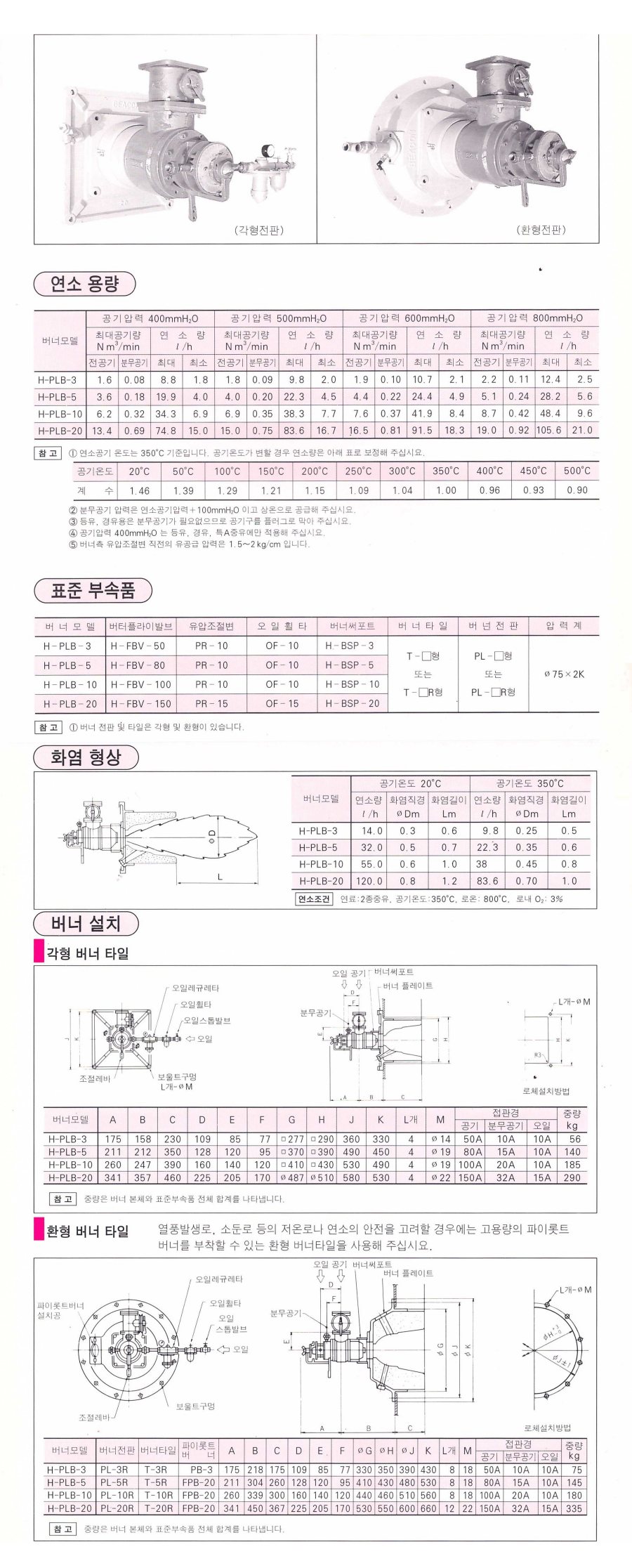 H-PLB-고온공기용 저압공기분무식 비례조절 오일버너