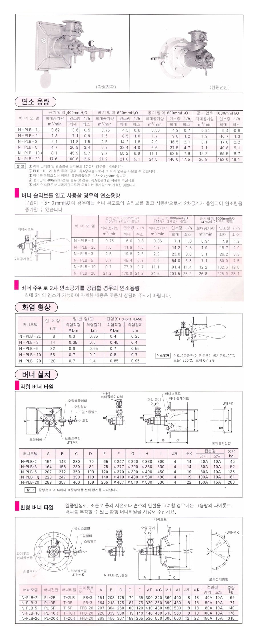 N-PLB-상온공기용 저압공기분무식 비례조절 오일버너