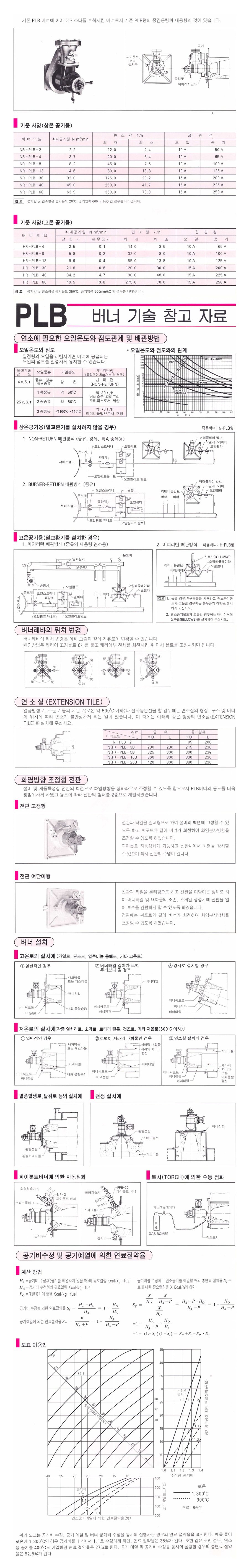 NH-PLB-에어 레지스터 부착형 저압공기분무식 비례조절 오일버너 규격 및 치수